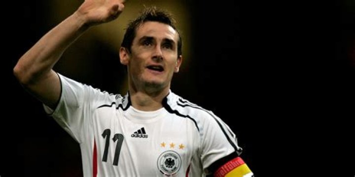 Famous Belarusian Football Players