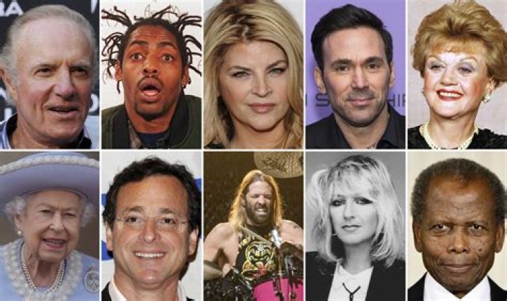 Famous People Who Died at 95