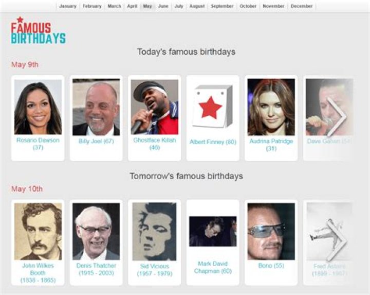 July 23 Birthdays Of Famous People