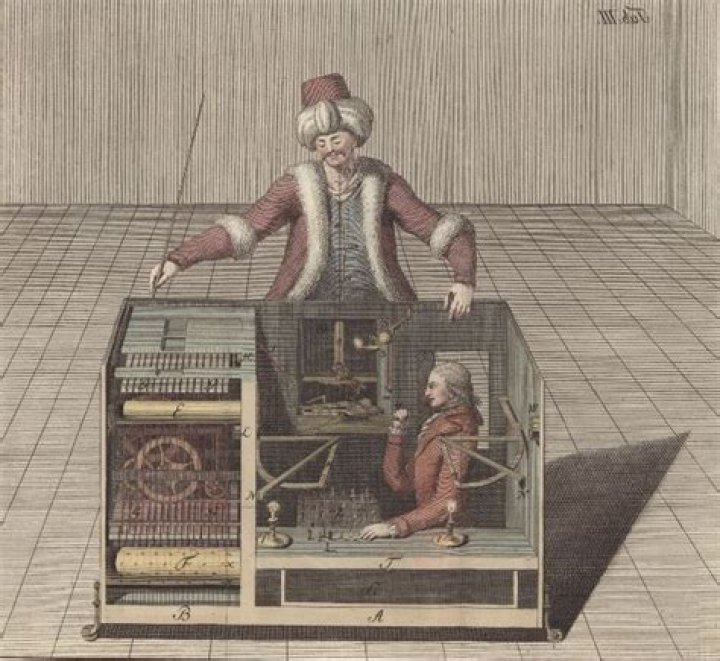 The Greatest Hungarian Inventors & Discoverers